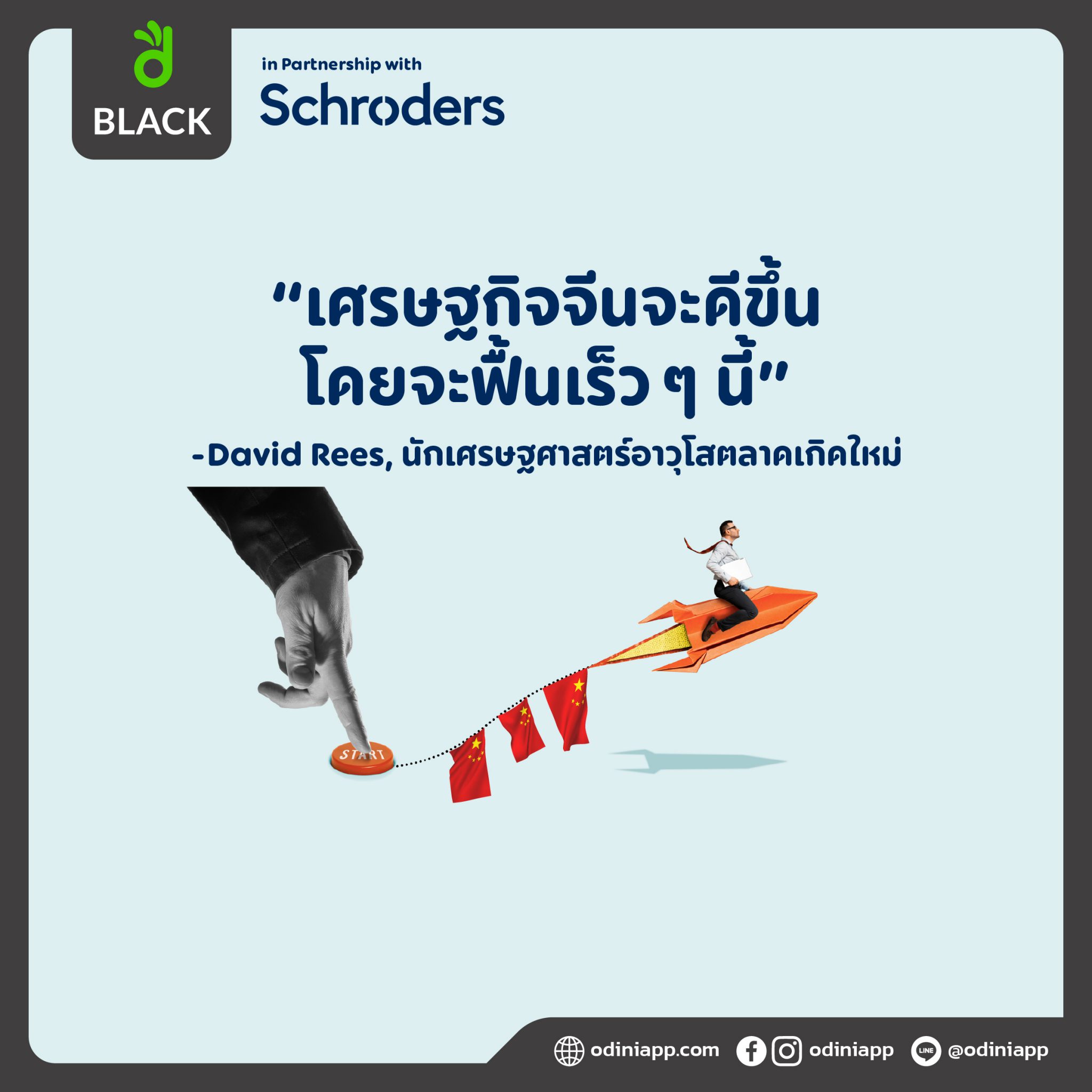 “เศรษฐกิจจีนจะดีขึ้น โดยจะฟื้นเร็ว ๆ นี้” - คุณ David Rees นักเศรษฐศาสตร์อาวุโสตลาดเกิดใหม่