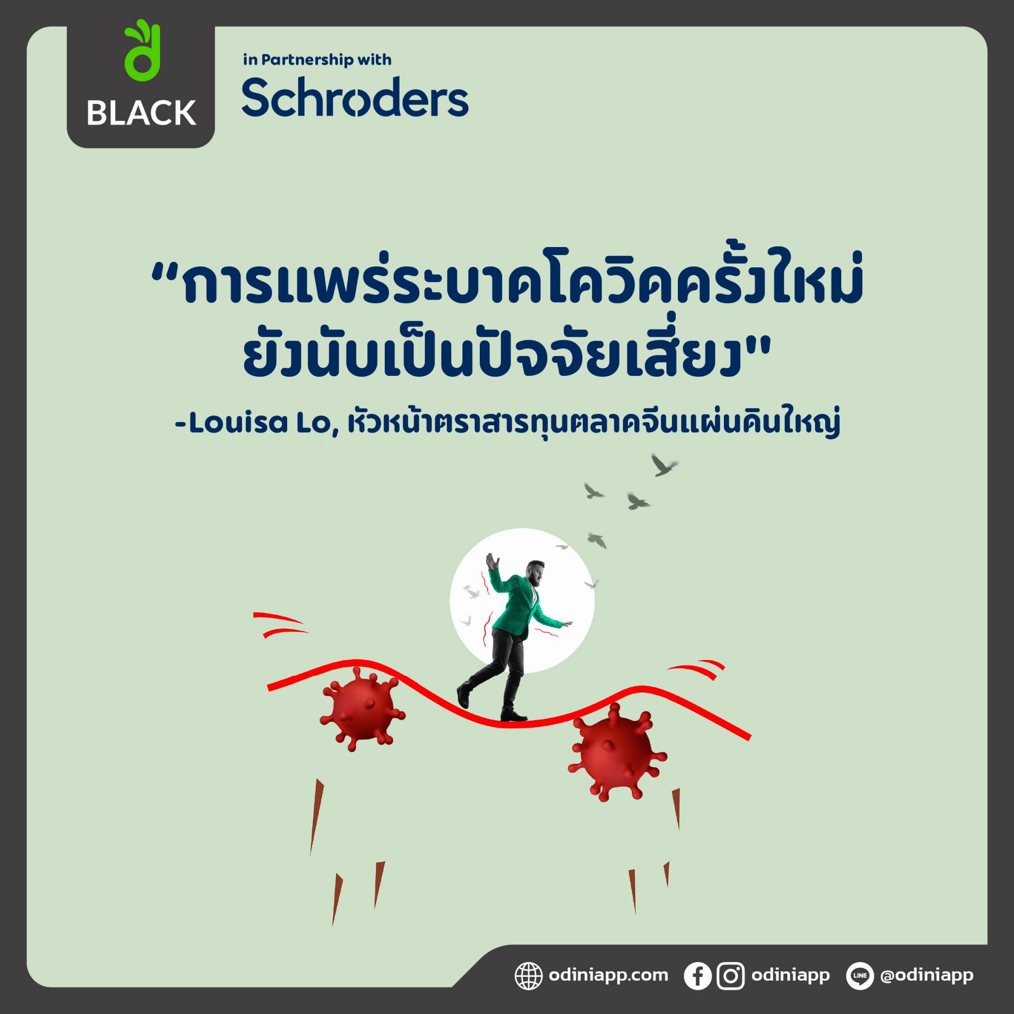 “การแพร่ระบาดโควิดครั้งใหม่ ยังนับเป็นปัจจัยเสี่ยง” - คุณ Louisa Lo หัวหน้าตราสารทุนตลาดจีนแผ่นดินใหญ่