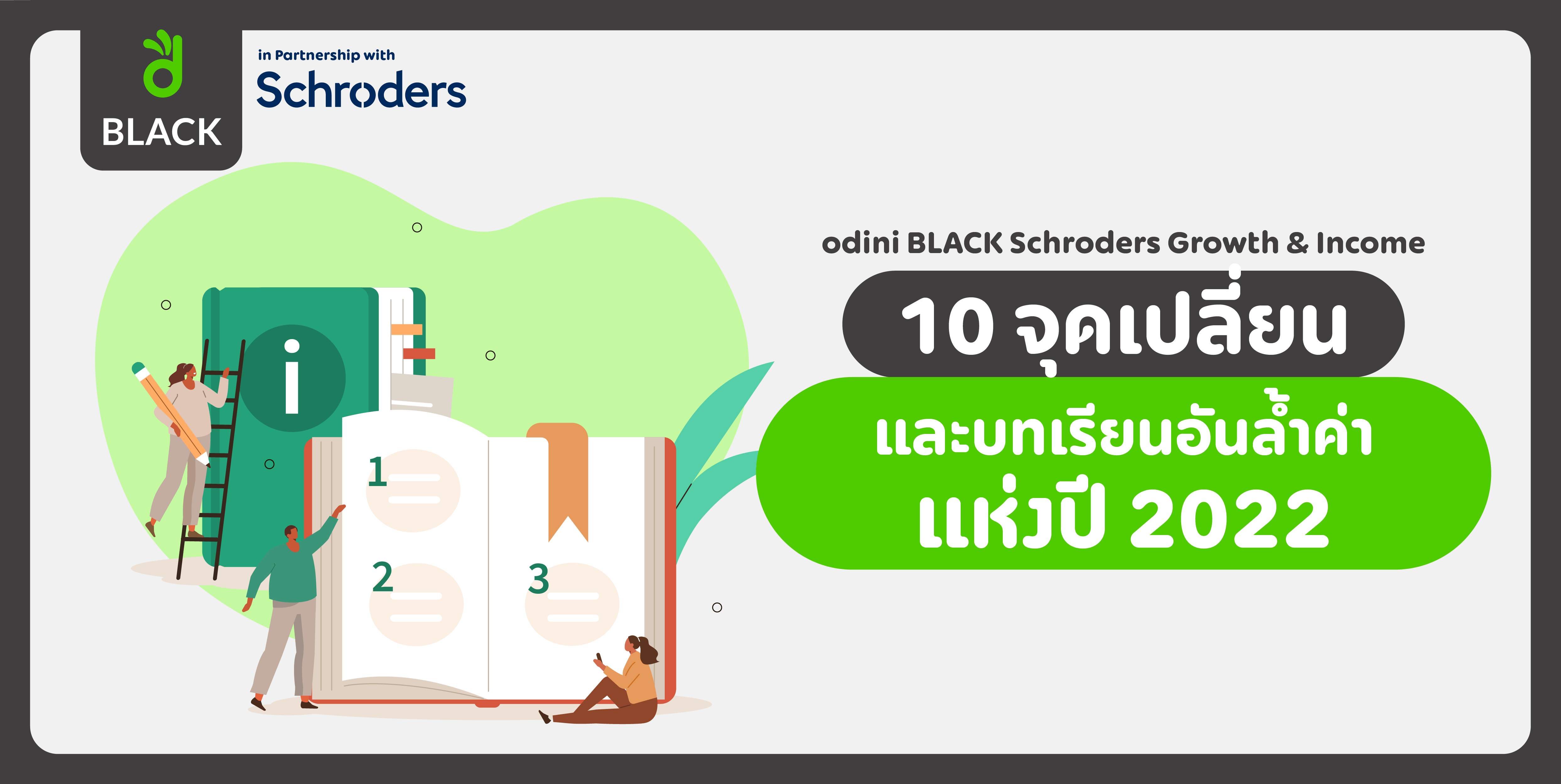 ปี 2022 ปีแห่งจุดเปลี่ยน เรื่องอะไรเป็นที่น่าจดจำและนำมาเป็นบทเรียนอันล้ำค่า