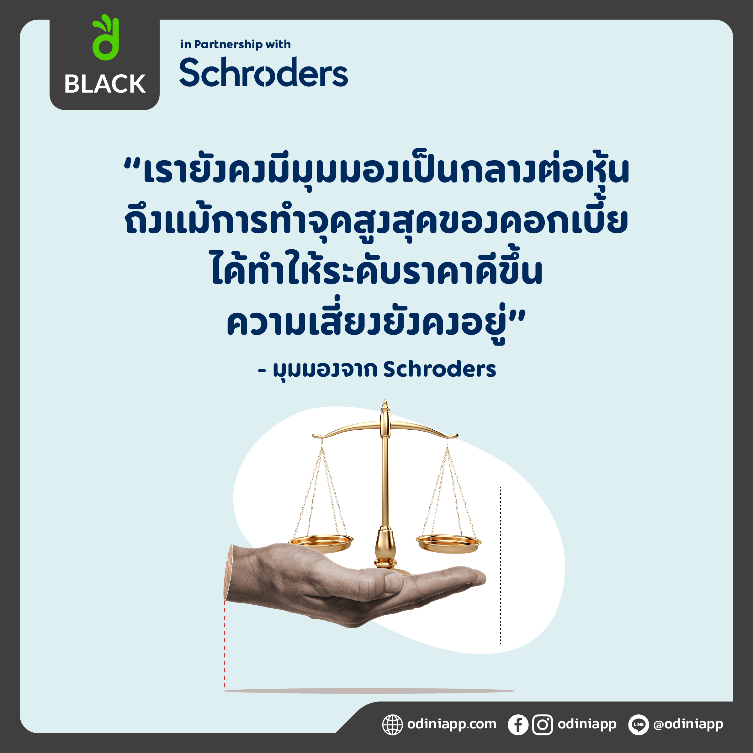 odini BLACK Schroders Growth & Income มุมมองการลงทุน มีนาคม 2023