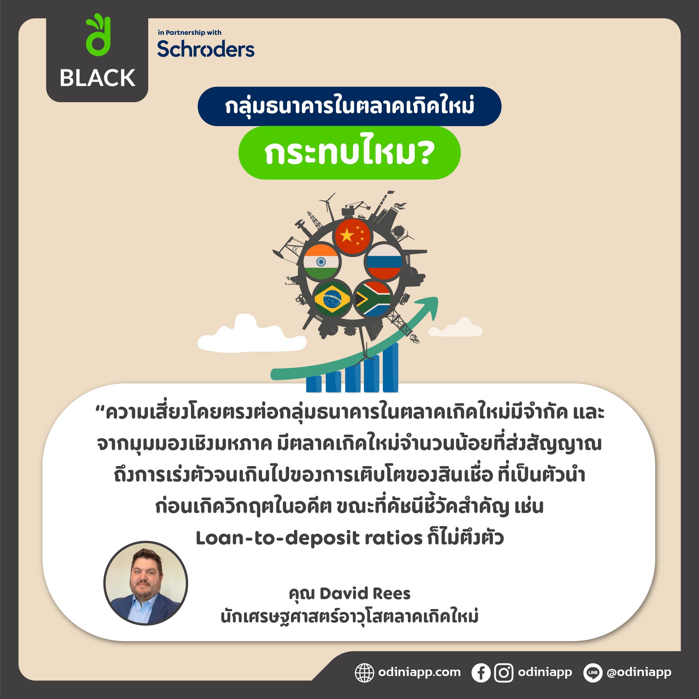 หลังจากช่วงปั่นป่วนของ เซ็กเตอร์ธนาคาร ผู้เชี่ยวชาญ จาก Schroders ได้ประเมินถึงผลกระทบ การพังทลายลงของ Silicon Valley Bank และ Credit Suisse มีต้นตอที่เหมือนกัน? เหตุการณ์นี้มีผลกระทบอย่างไรต่อ หุ้นธนาคารยุโรป? กลุ่มธนาคารใน ตลาดเกิดใหม่ กระทบไหม? แล้วผลกระทบต่อเศรษฐกิจวงกว้าง เป็นอย่างไร? ┏━━━━━━━━━━━━━┓ 🔊DCA ผ่าน odini ได้แล้ววันนี้ ลองเลย ┗━━━━━━━━━━━━━┛ 