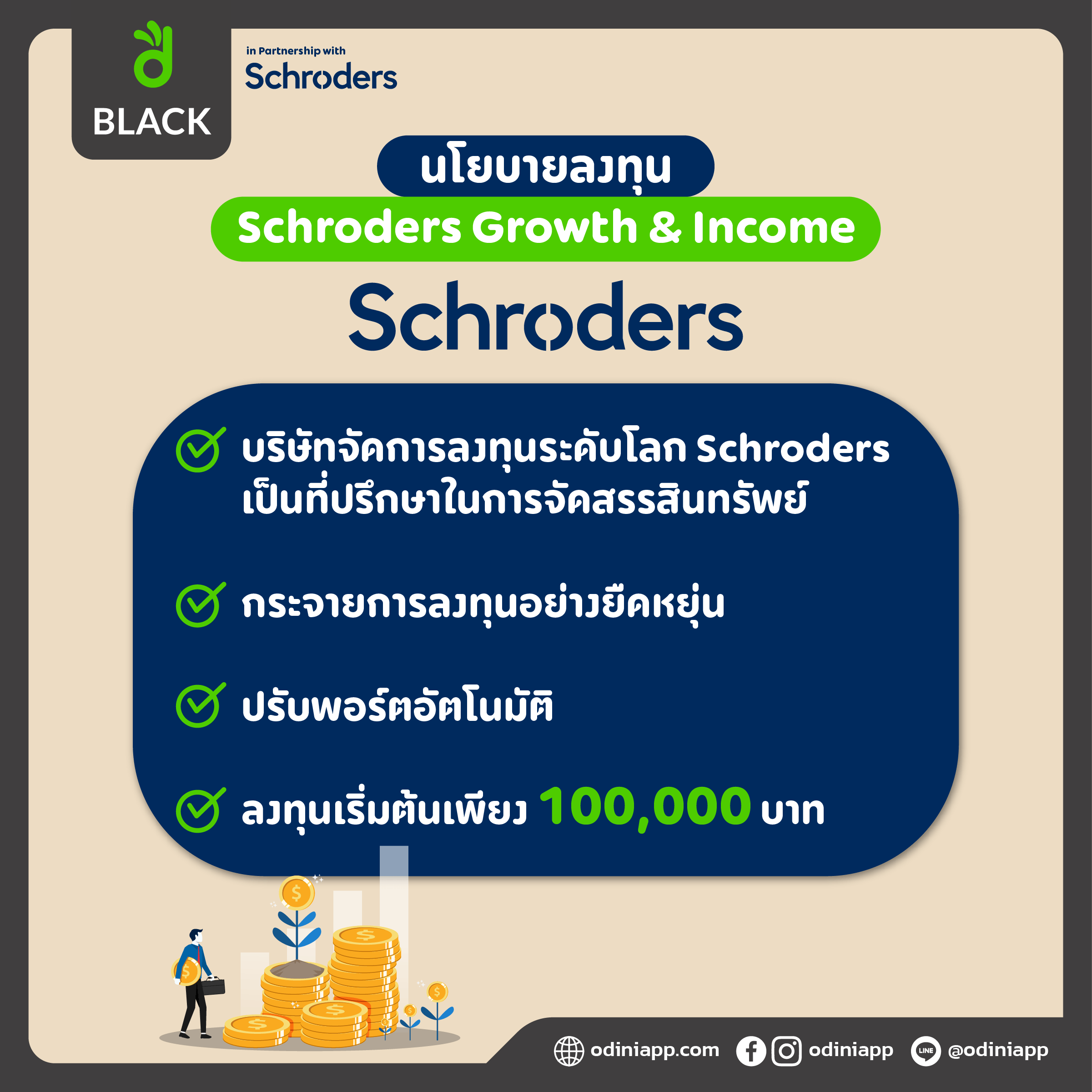 หลังจากช่วงปั่นป่วนของ เซ็กเตอร์ธนาคาร ผู้เชี่ยวชาญ จาก Schroders ได้ประเมินถึงผลกระทบ การพังทลายลงของ Silicon Valley Bank และ Credit Suisse มีต้นตอที่เหมือนกัน? เหตุการณ์นี้มีผลกระทบอย่างไรต่อ หุ้นธนาคารยุโรป? กลุ่มธนาคารใน ตลาดเกิดใหม่ กระทบไหม? แล้วผลกระทบต่อเศรษฐกิจวงกว้าง เป็นอย่างไร? ┏━━━━━━━━━━━━━┓ 🔊DCA ผ่าน odini ได้แล้ววันนี้ ลองเลย ┗━━━━━━━━━━━━━┛