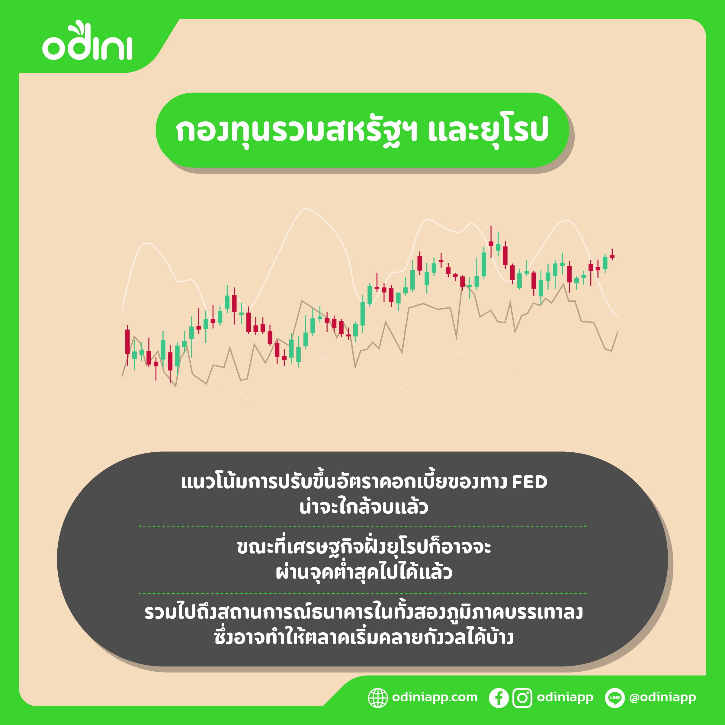 พอร์ต odini General เป็นอย่างไร สบายดีไหม? พฤษภาคม 2023